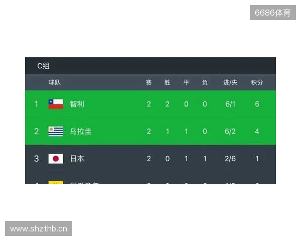 成都蓉城赛前：明天会拿出百分百的斗志全力拼搏，争取拿下三分！